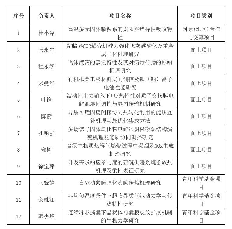 f2b8a9e11335437aa5139b30ebe48bf1.jpg f2b8a9e11335437aa5139b30ebe48bf1.jpg