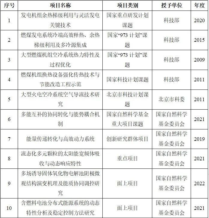 9df59436a99b424fbd87eb5baaa8a234.png 9df59436a99b424fbd87eb5baaa8a234.png