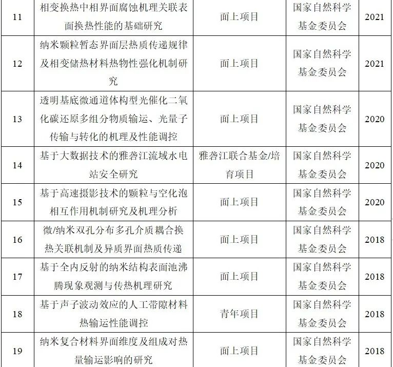 9e0df1d676944dc586fe76b7431c0f00.png 9e0df1d676944dc586fe76b7431c0f00.png